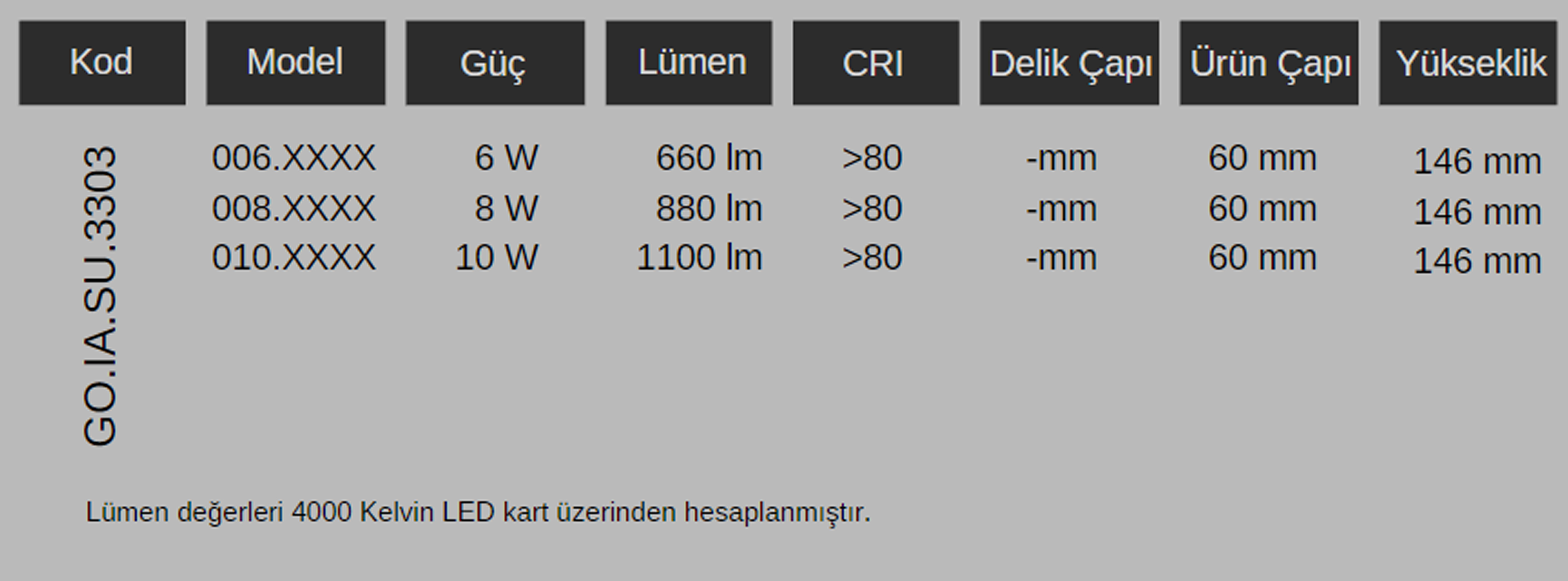 Berlin BT12 Bilgi