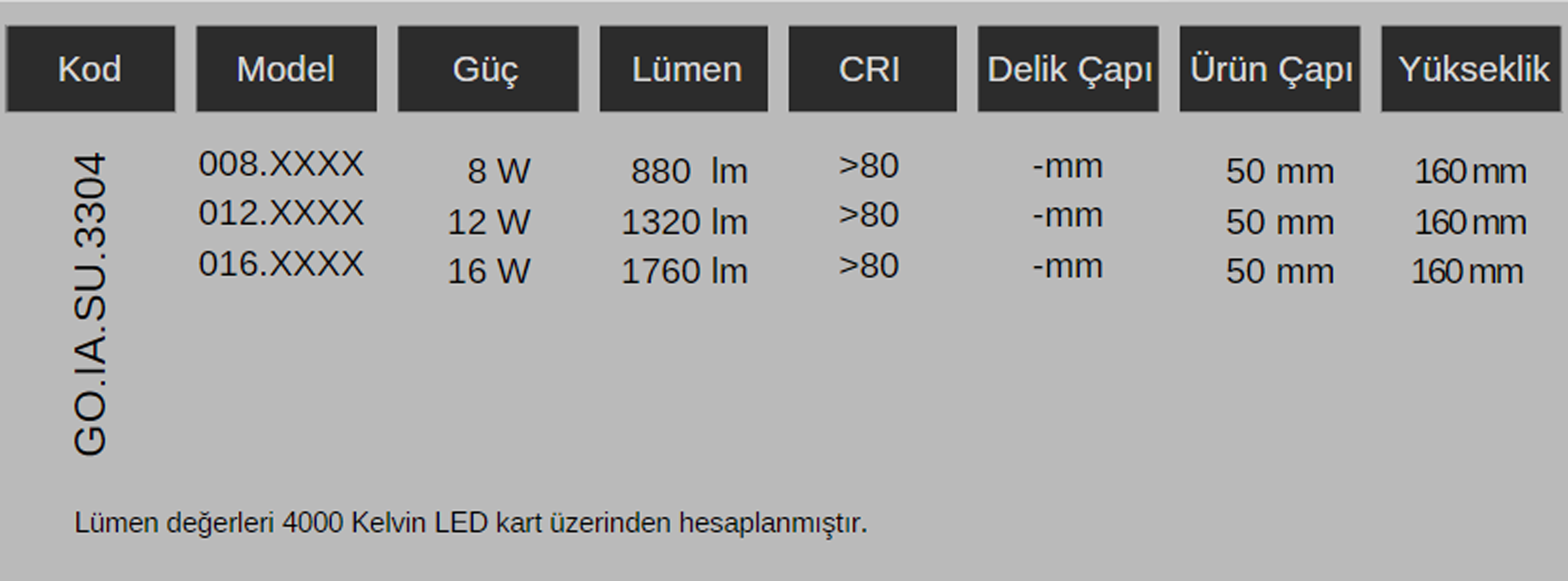 Rayspot Oslo BR 01